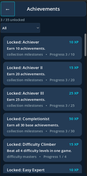 Achievements (Dark)