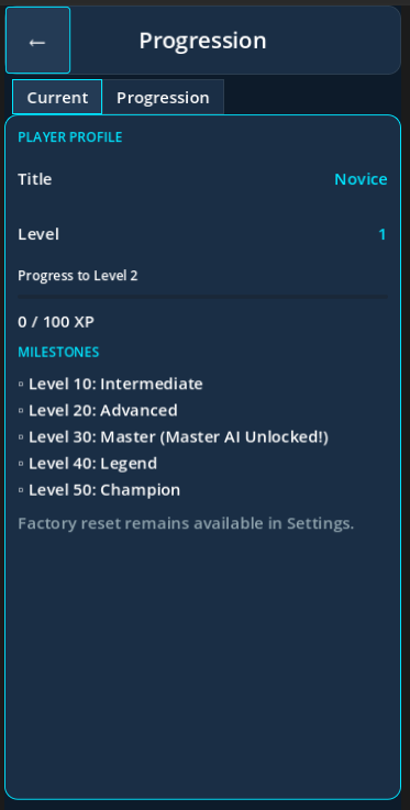 Progression (Dark)