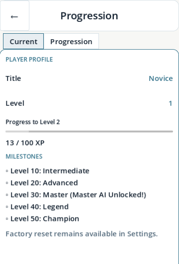 Progression (Light)